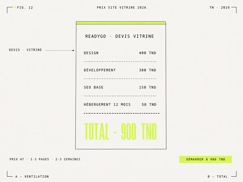 Illustration FIG. 12 — devis vitrine détaillé avec total à 900 DT en lime